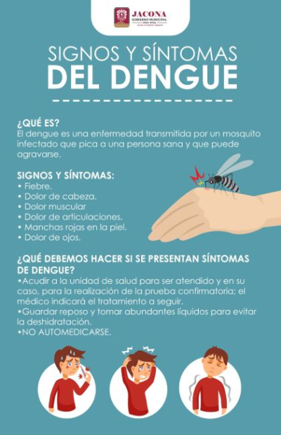 ¡Todos contra el Dengue!
